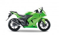 Ninja 250 Carénage